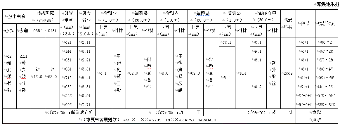 微信截图_20220314193031.png